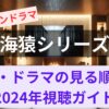 リビングにテレビとソファーイメージ